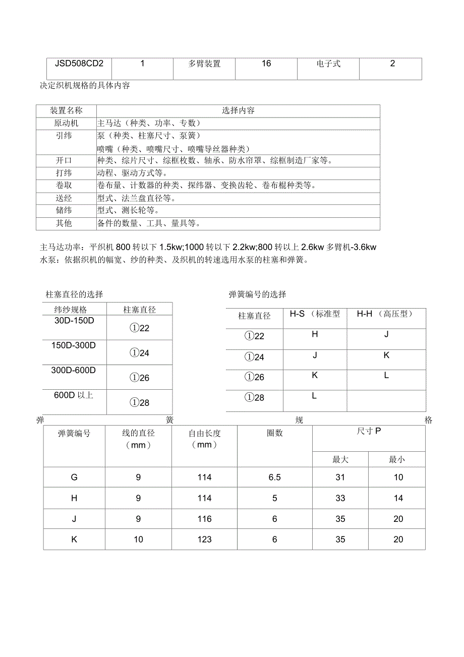 JSD系列喷水织机引进指南精要_第4页