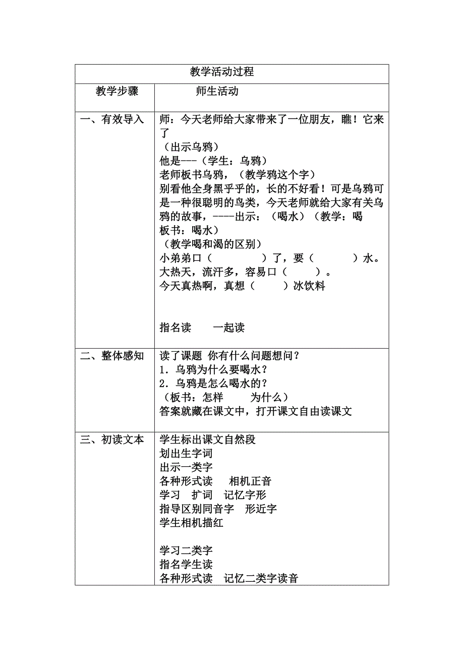 乌鸦喝水 (3)(教育精_第2页