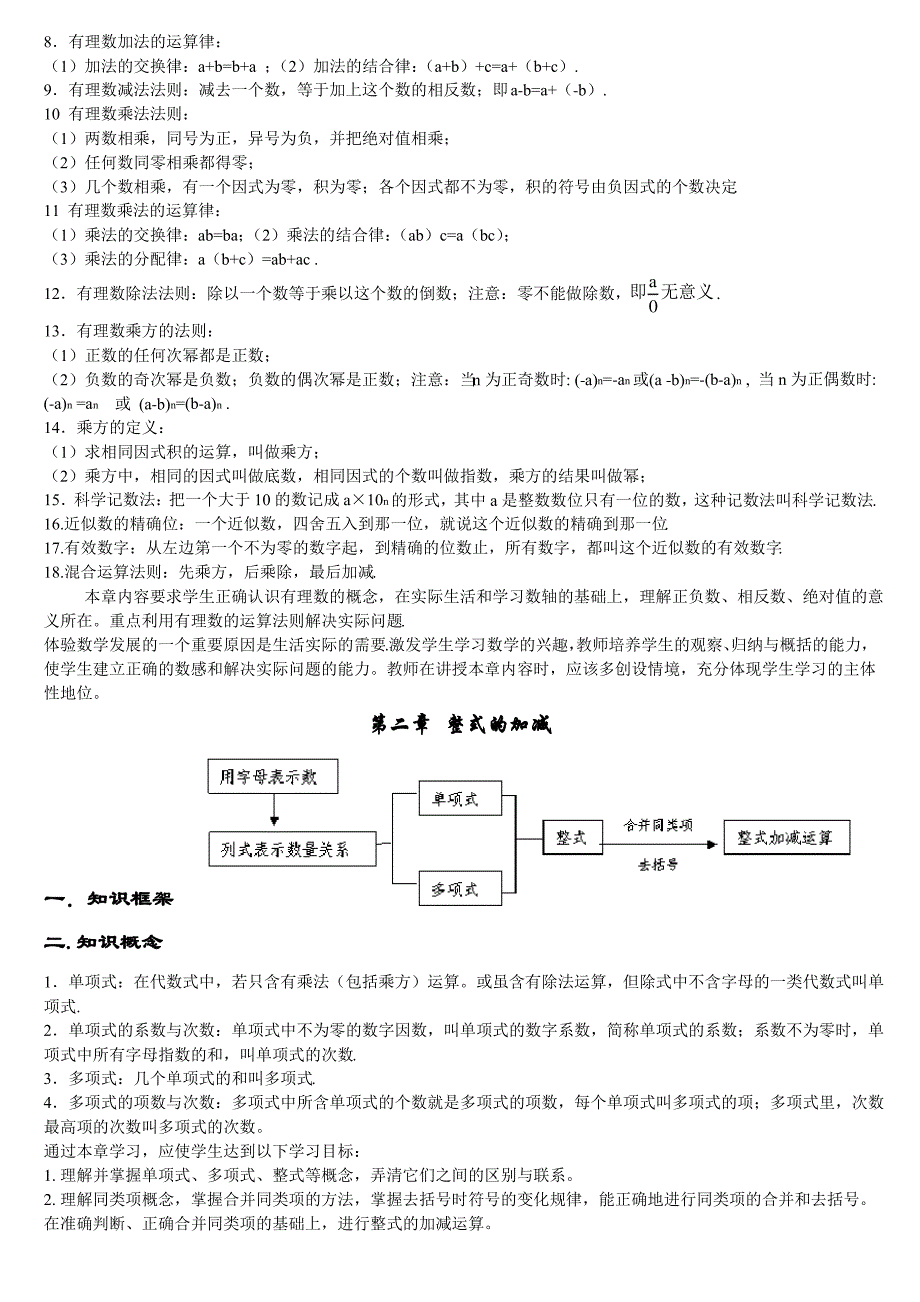 初中数学知识点总结(完整版)_第2页