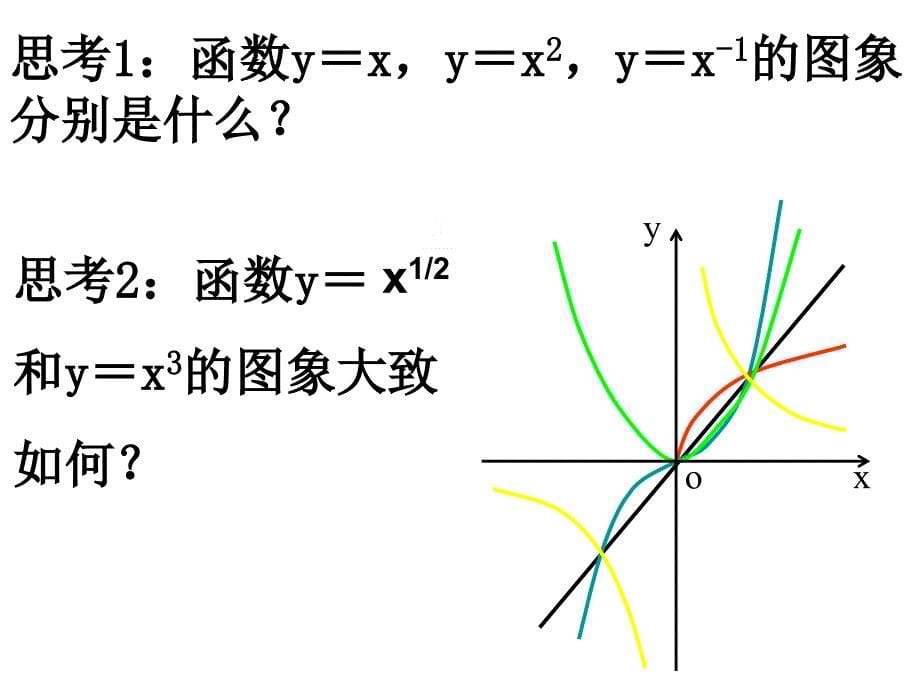 23幂函数_第5页