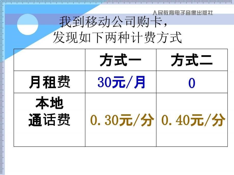 生活需要我们决策数学是决策的手段_第5页