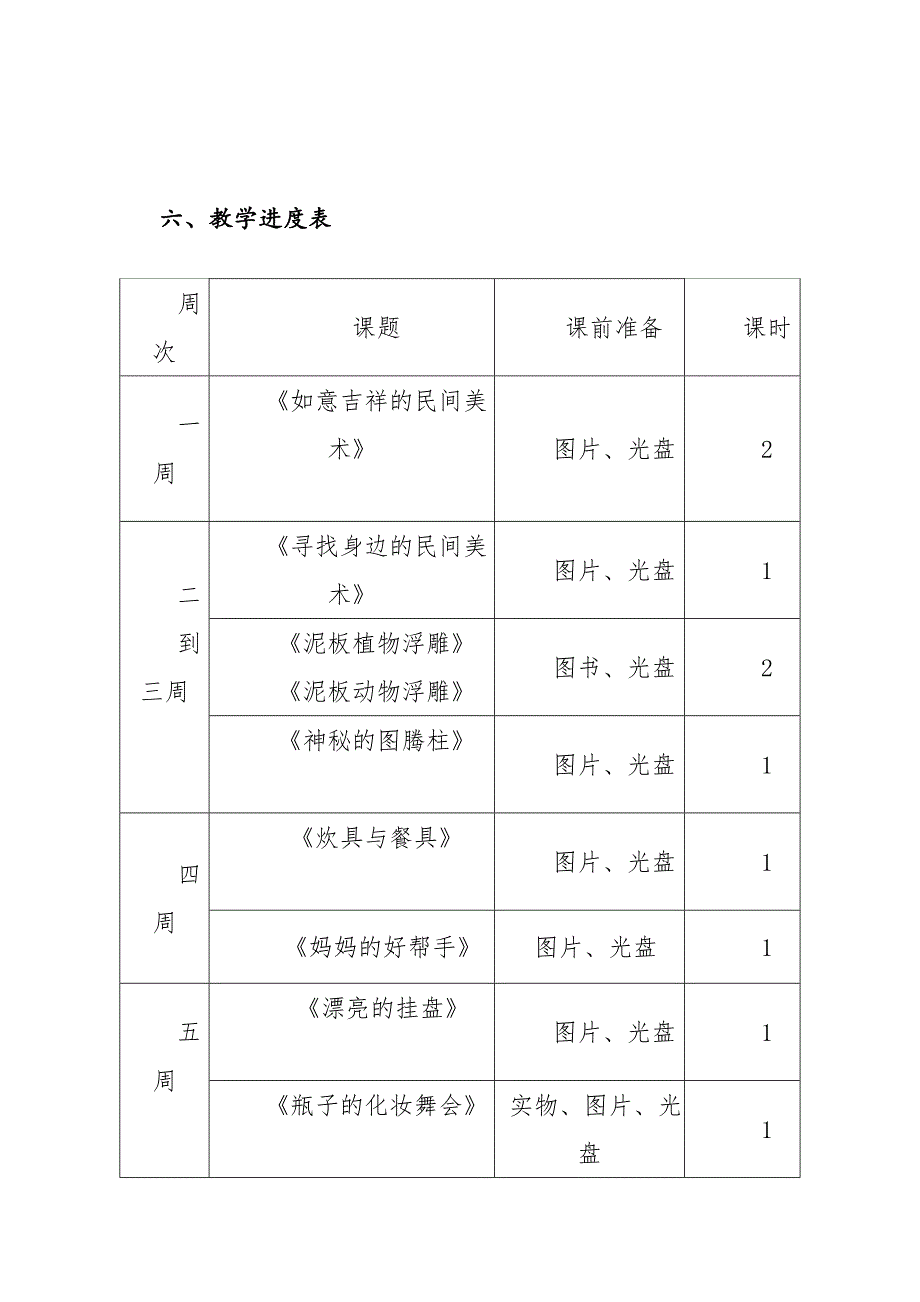 岭南版四年级7册美术教学计划_第4页