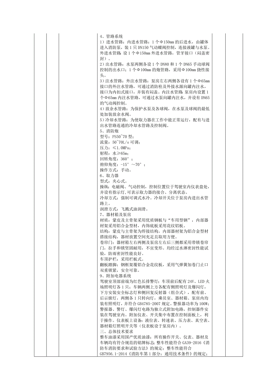 滁州天长来安乡镇消防专职队集中采购项目采购需求一_第2页