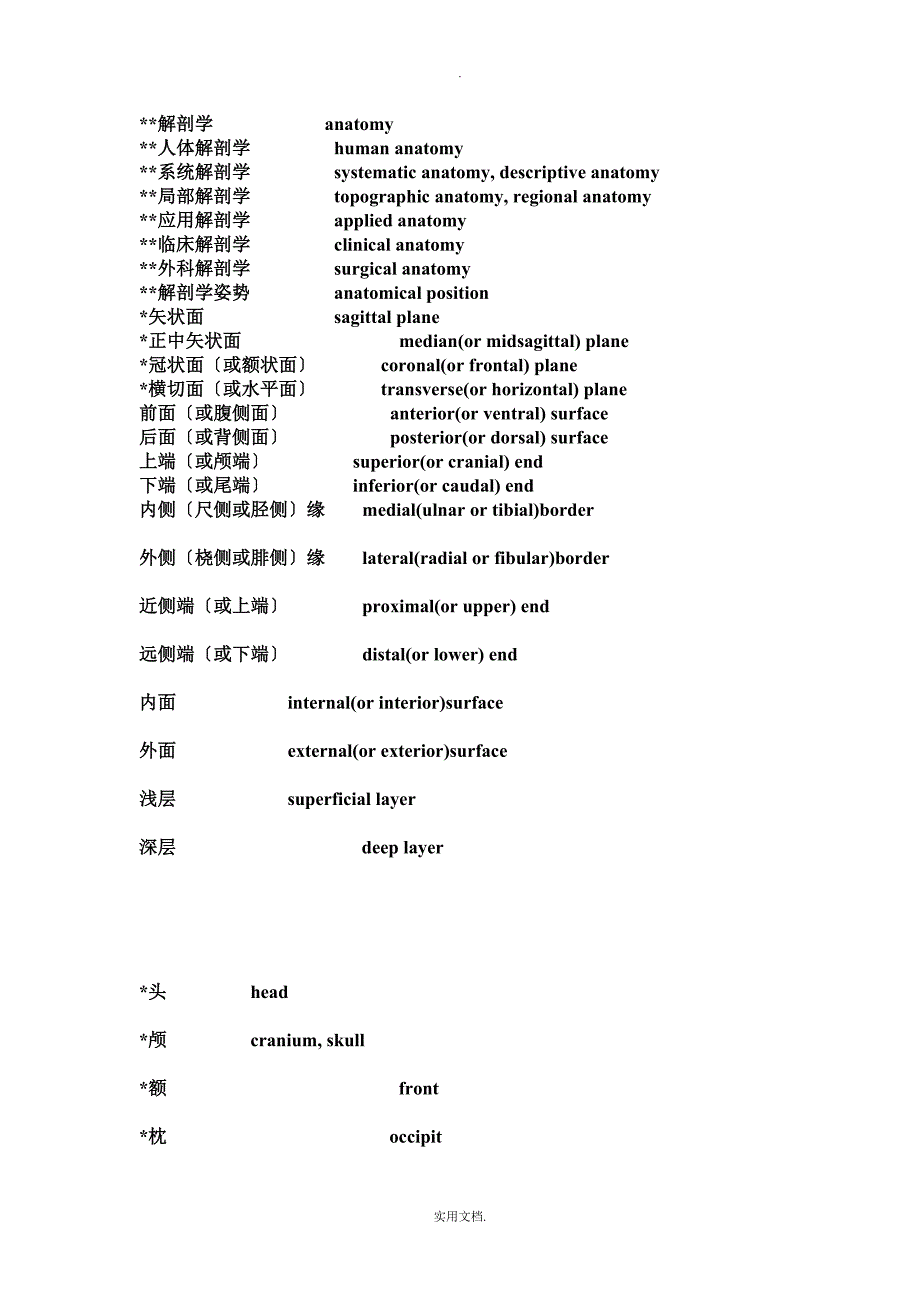 总结最好最全的医学解剖英文单词词汇_第1页