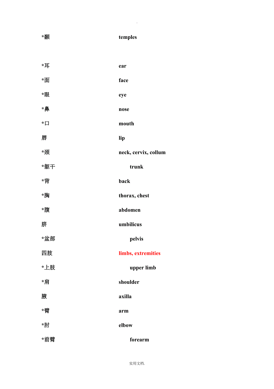 总结最好最全的医学解剖英文单词词汇_第2页