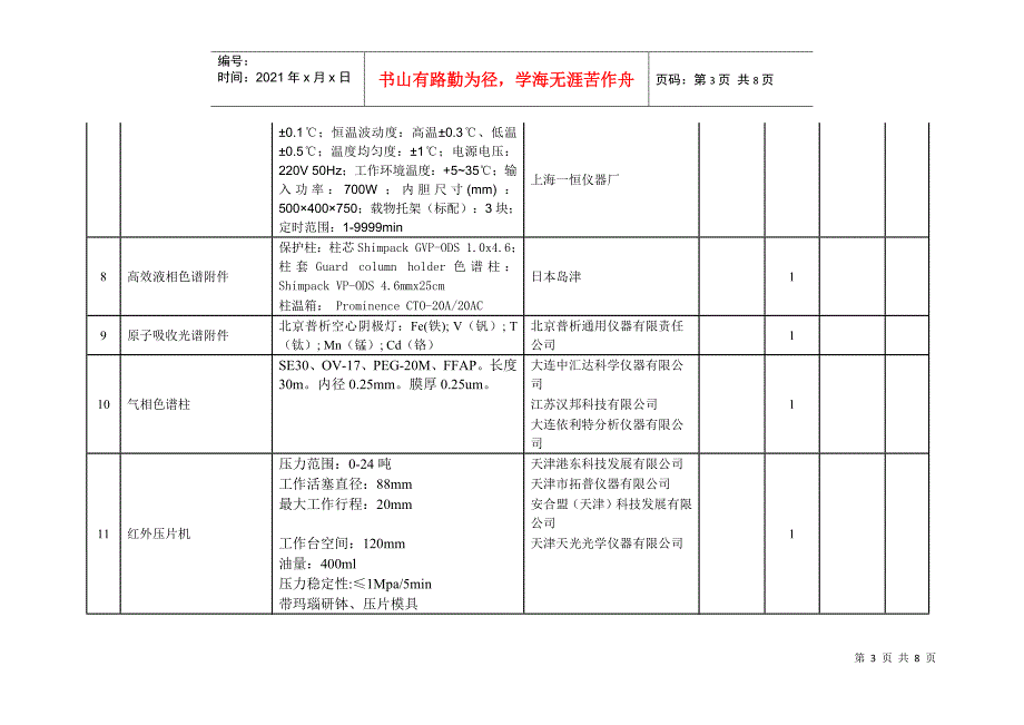 生物、化学仪器设备清单_第3页