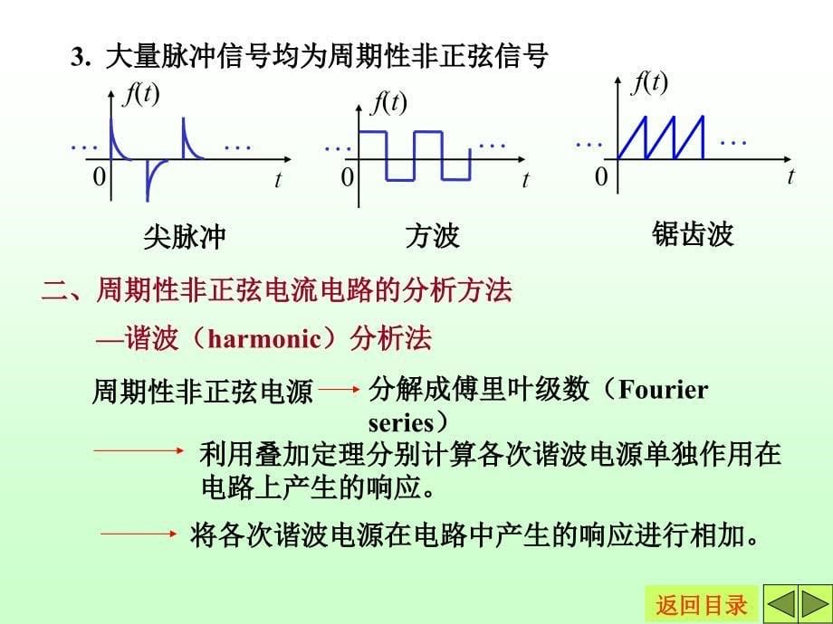 电路分析周期性激励下电路的稳态响应_第5页