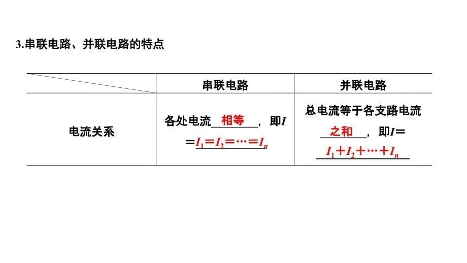 2020版高中物理（新教材）人教必修第3册：第4节 串联电路和并联电路_第5页