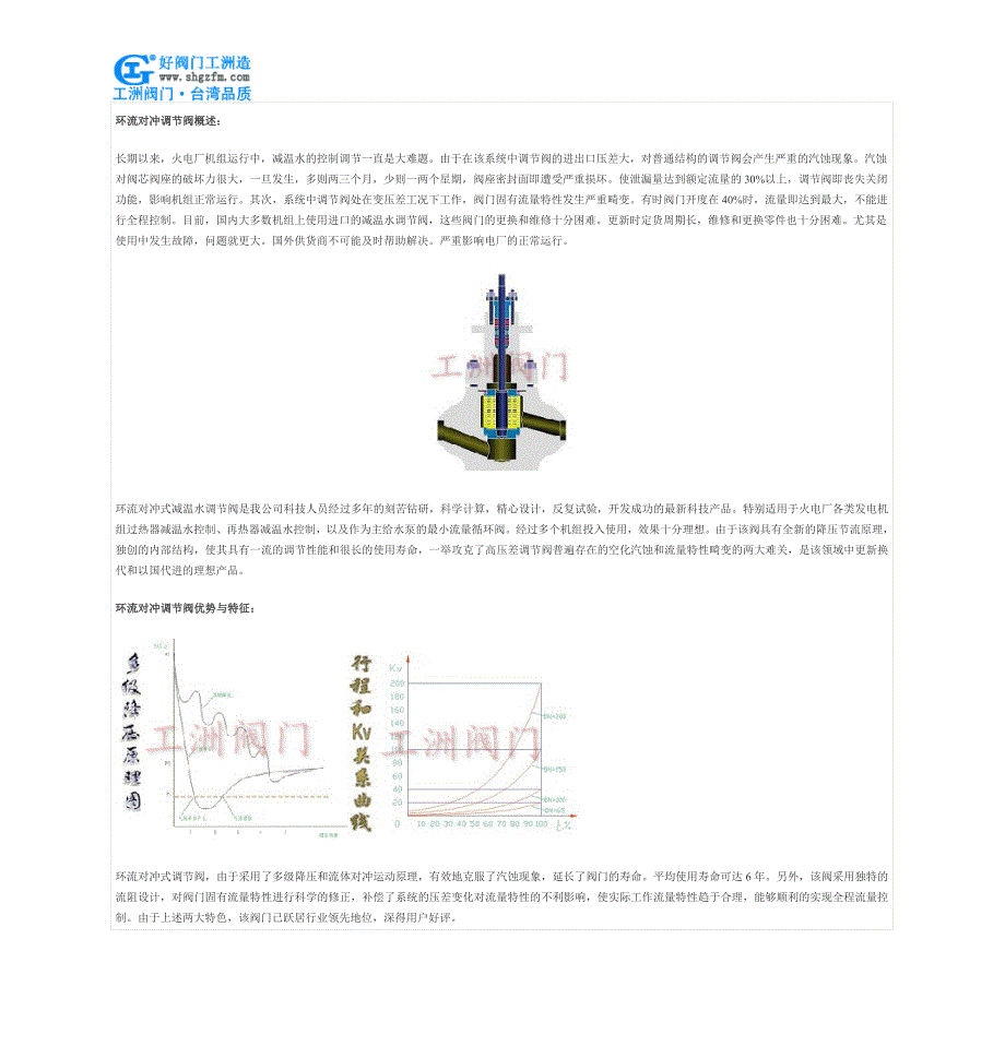 环流对冲调节阀-环流对冲调节阀结构图.doc_第2页