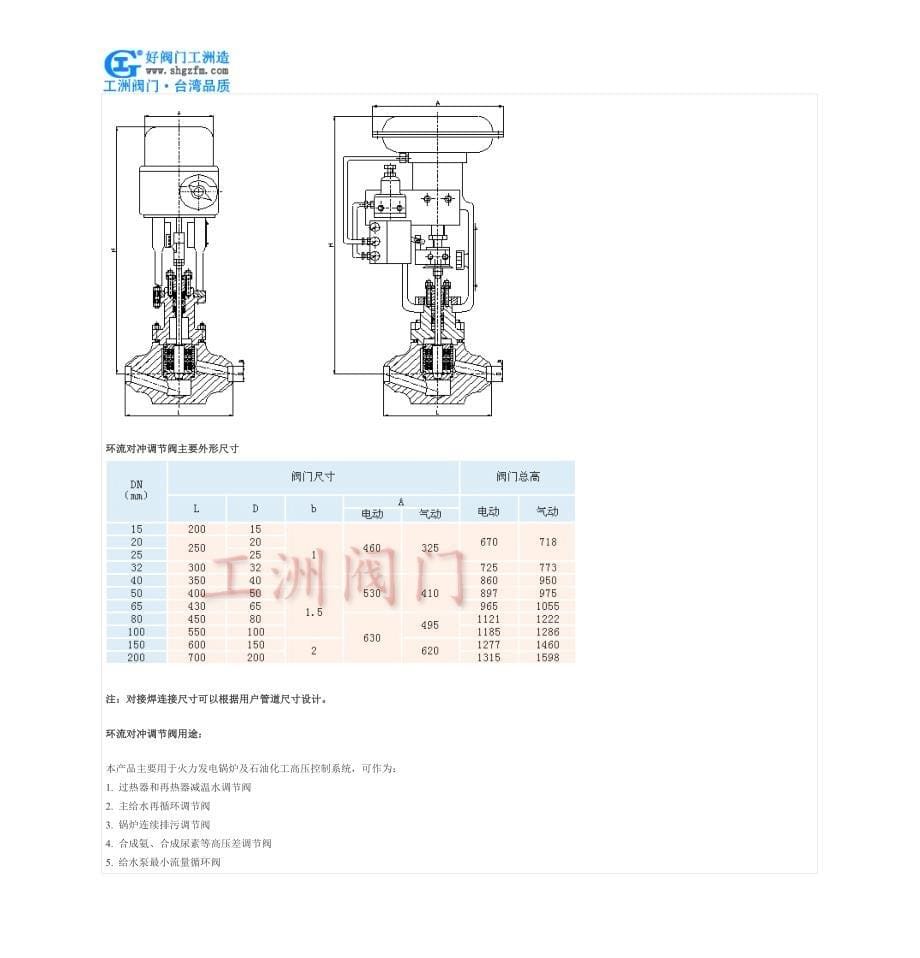 环流对冲调节阀-环流对冲调节阀结构图.doc_第5页