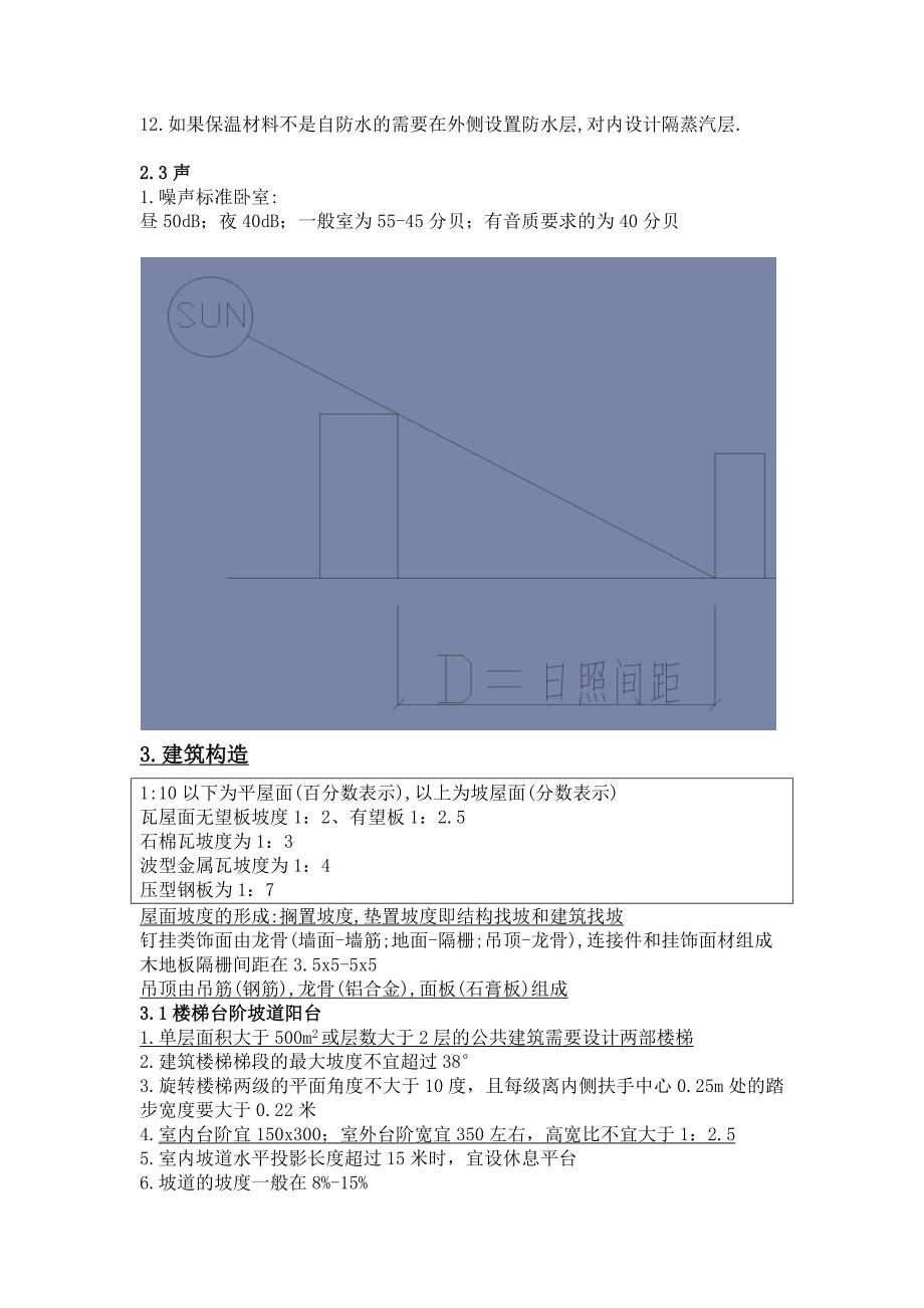 2023年建筑设计知识终极版_唐帅总结.docx_第4页