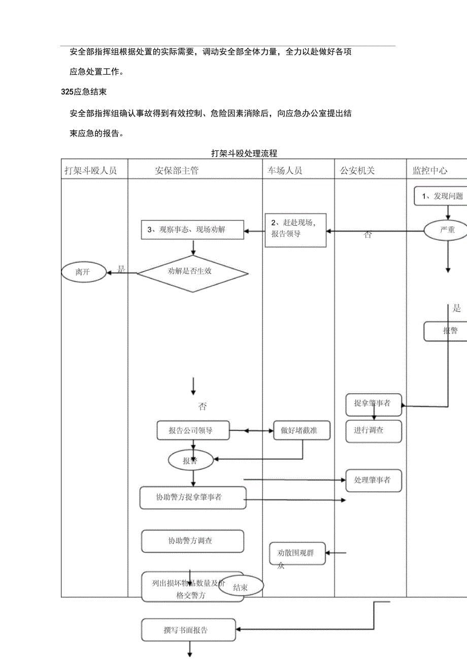 停车场应急预案_第5页