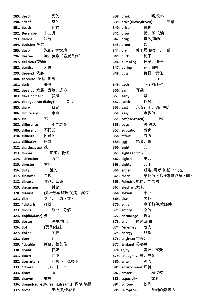 中考英语常考重点词汇表_第4页