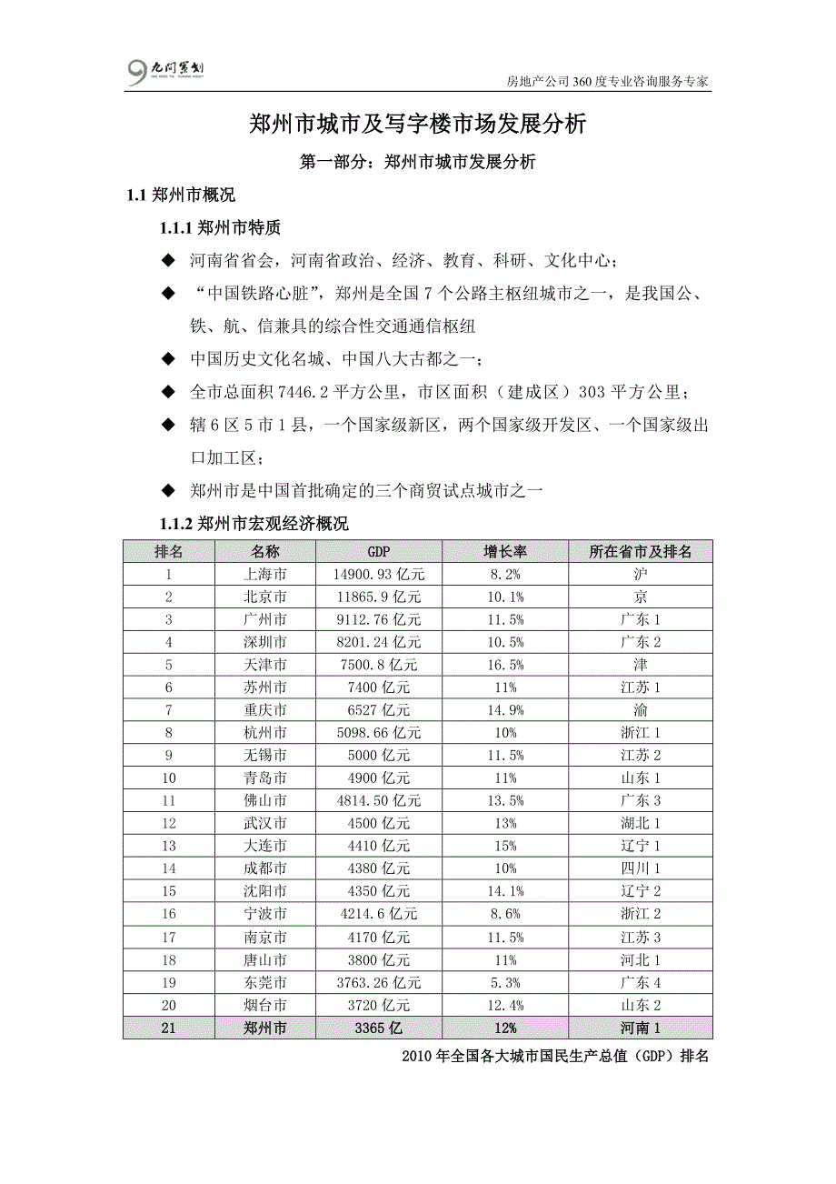 101.郑州市及写字楼市场发展分析_第1页