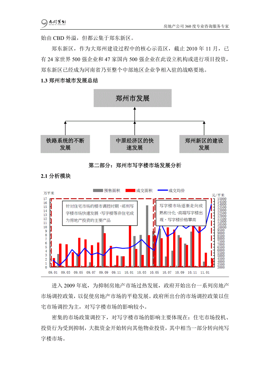 101.郑州市及写字楼市场发展分析_第4页