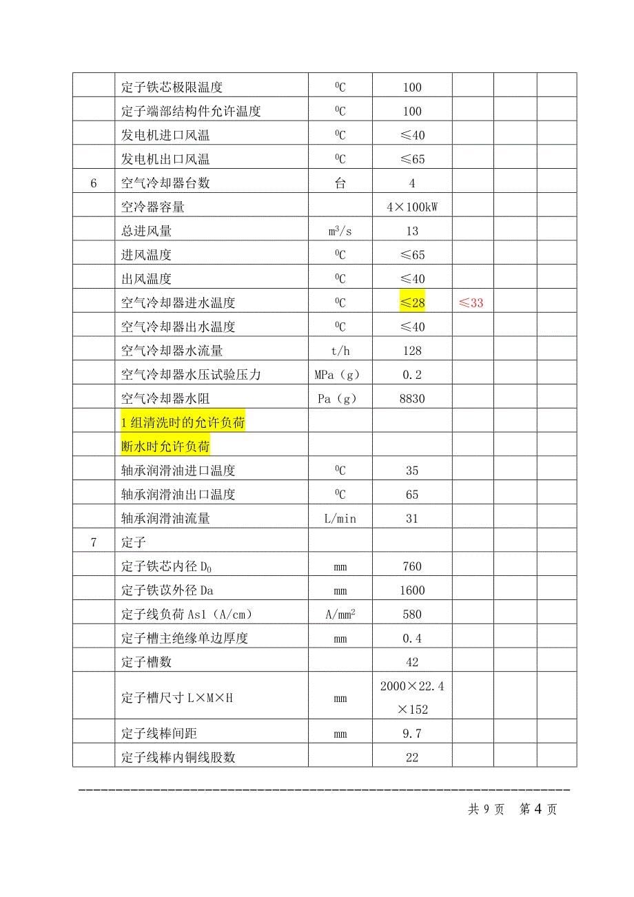 QF2-15-2Z发电机技术协议.doc_第5页