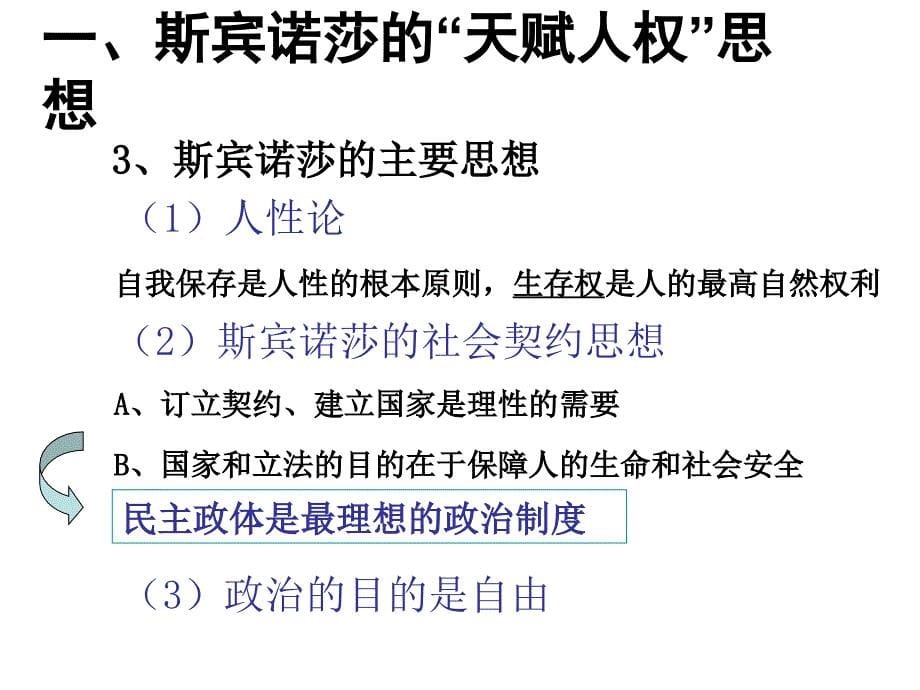 历史课件——近代西方的民主思想_第5页