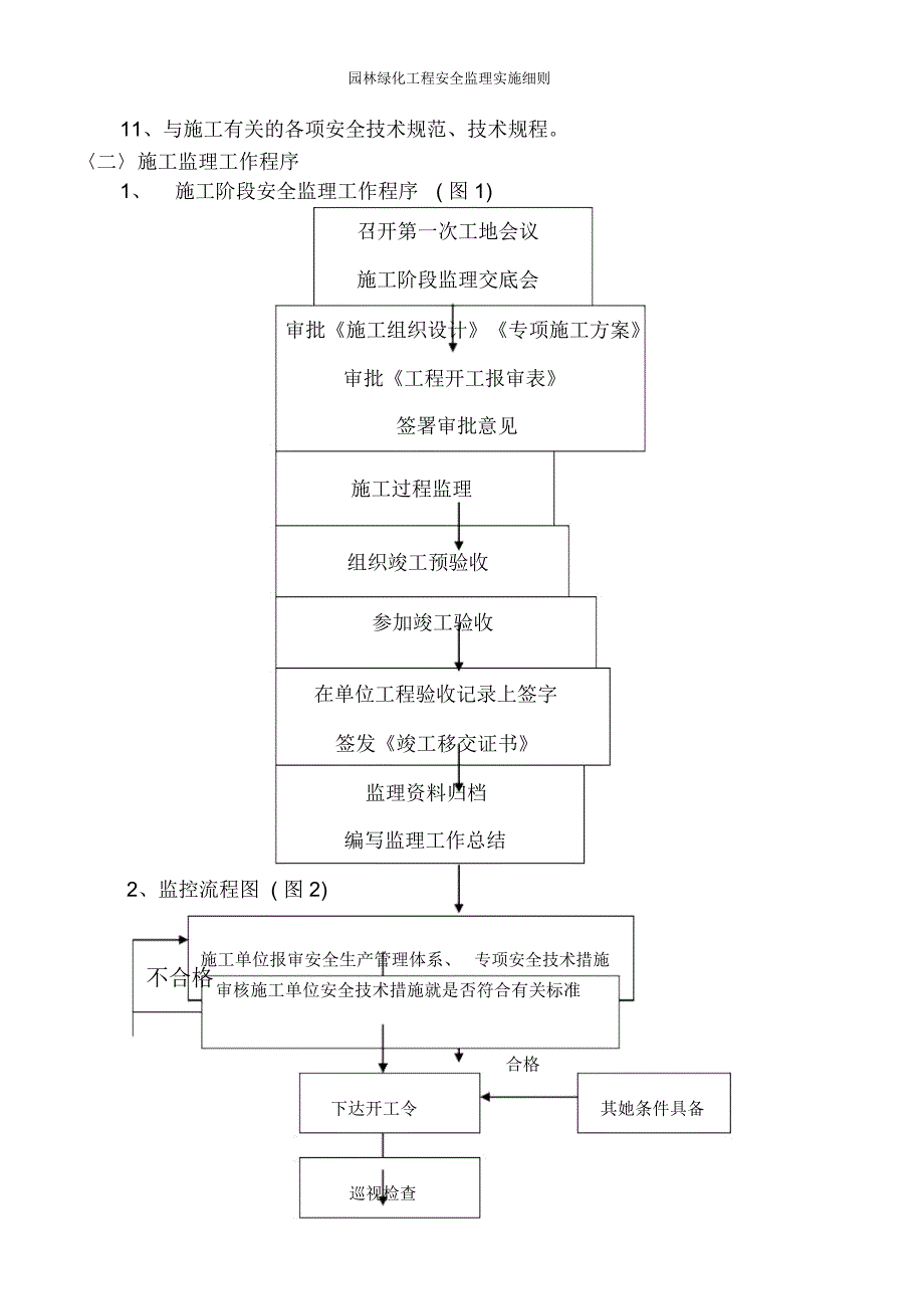 园林绿化工程安全监理实施细则_第4页