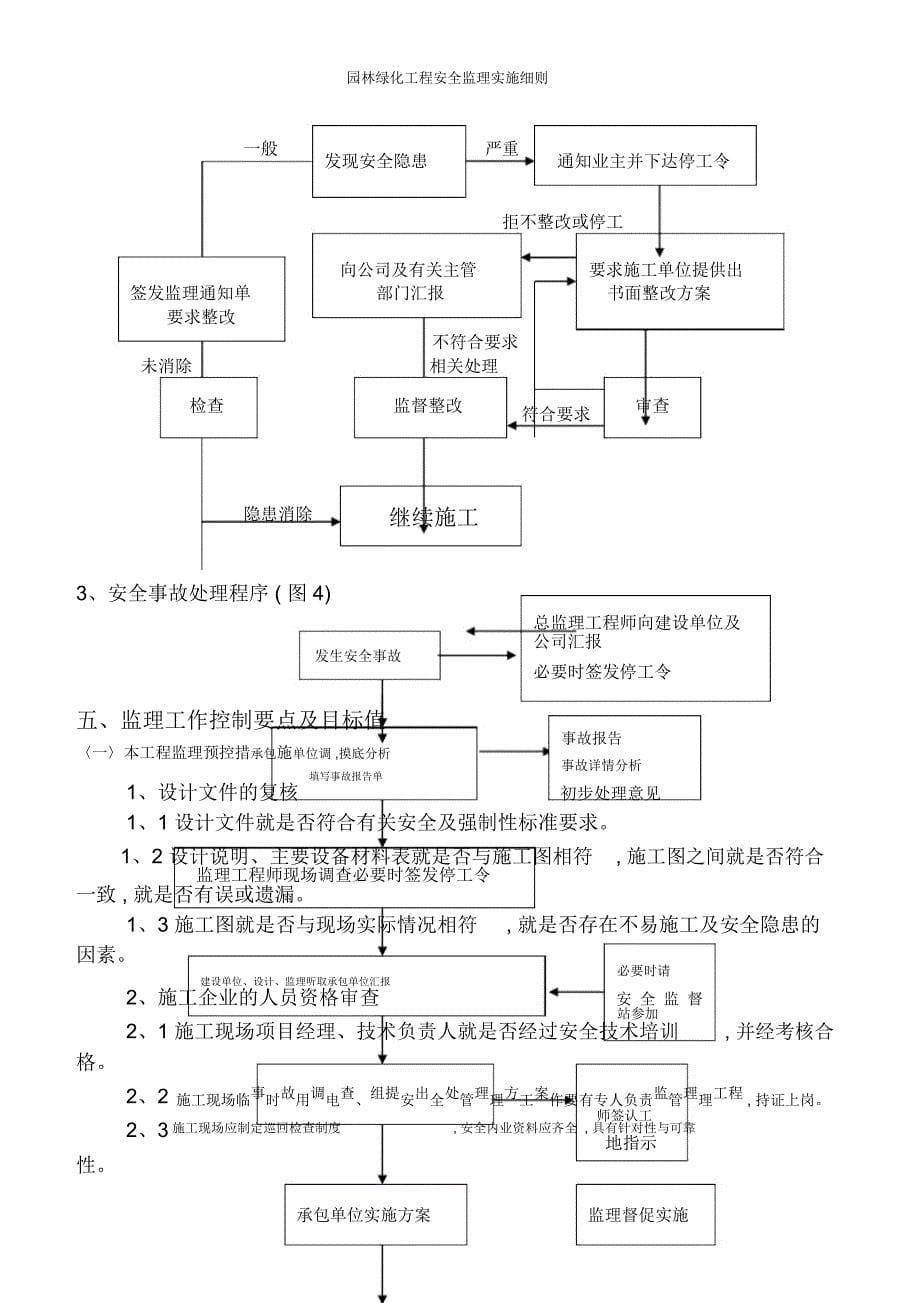 园林绿化工程安全监理实施细则_第5页