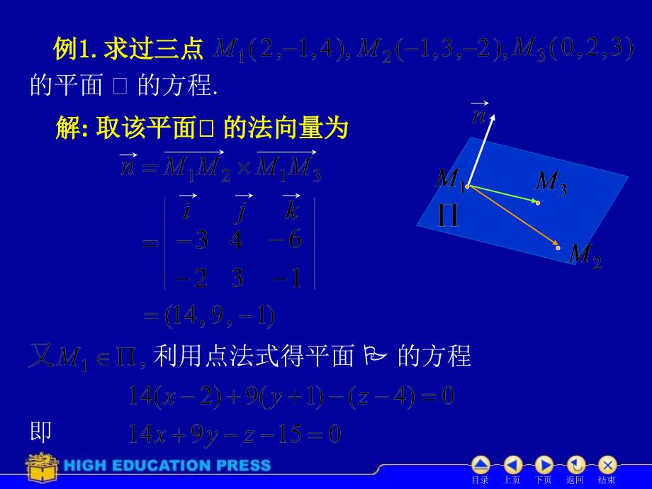 D85平面方程修改ppt课件_第3页