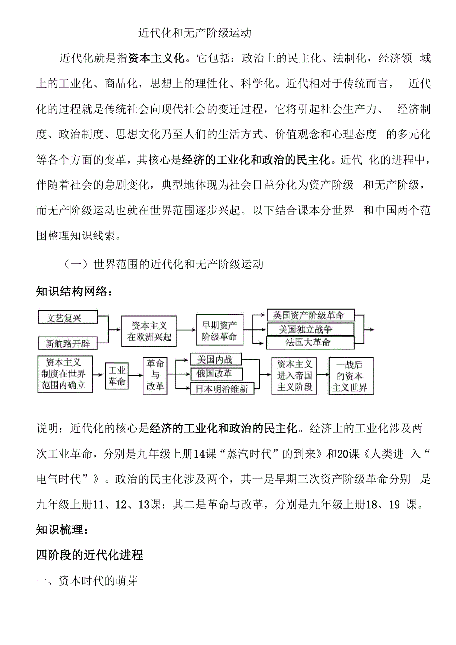 近代化和无产阶级运动_第1页