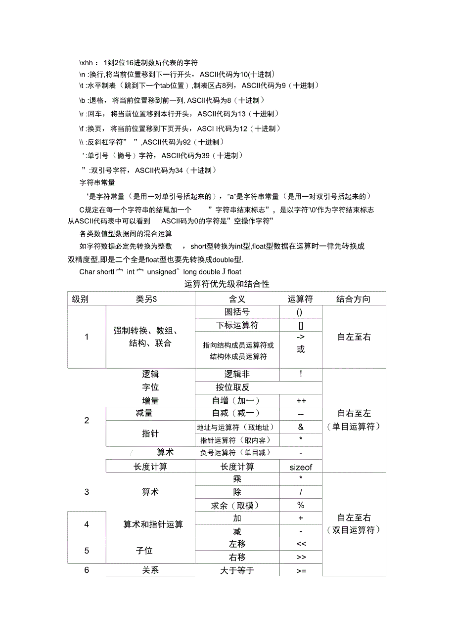 专插本C语言简便总结复习_第3页