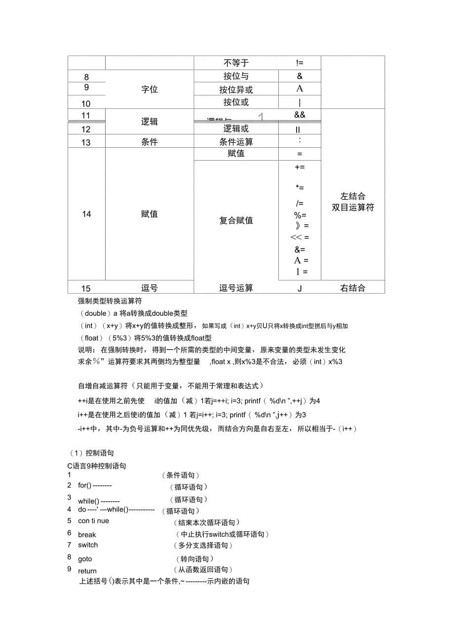 专插本C语言简便总结复习_第5页