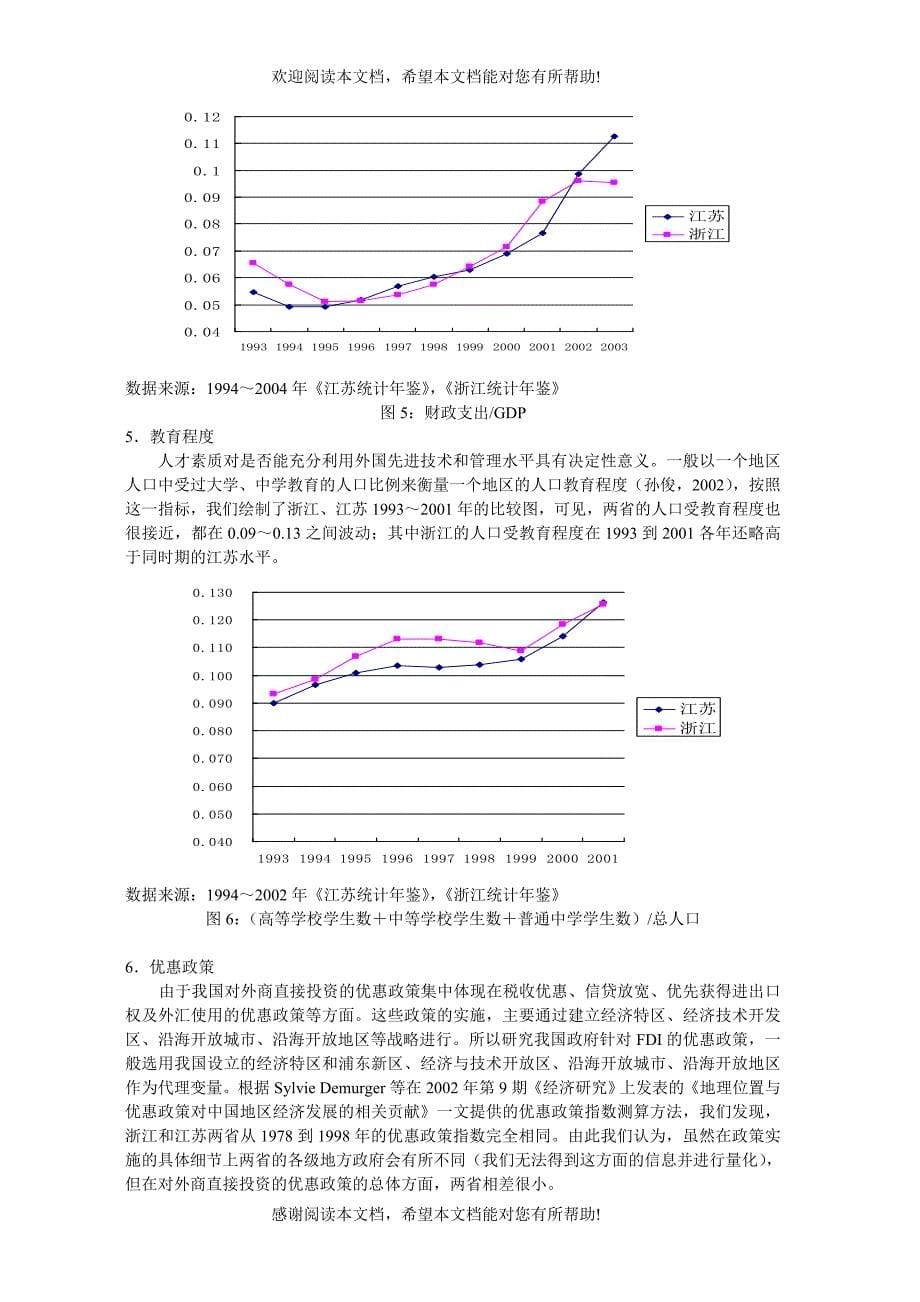 浙江、江苏经济发展模式比较研究_第5页