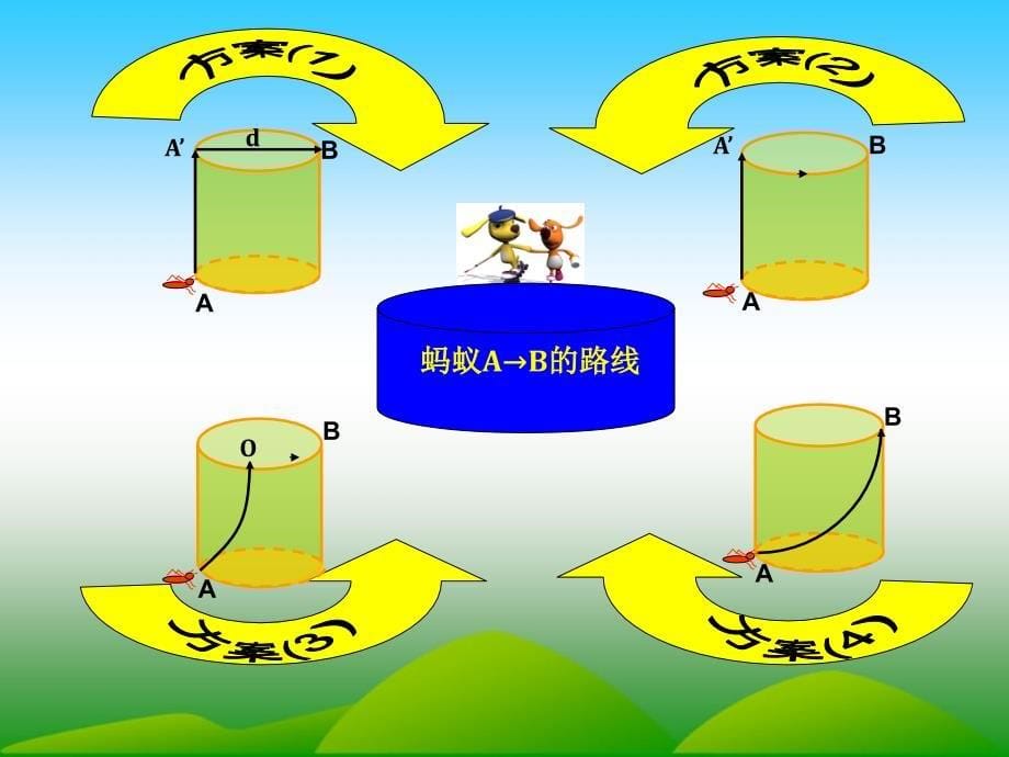 1.3蚂蚁怎样走最近_第5页
