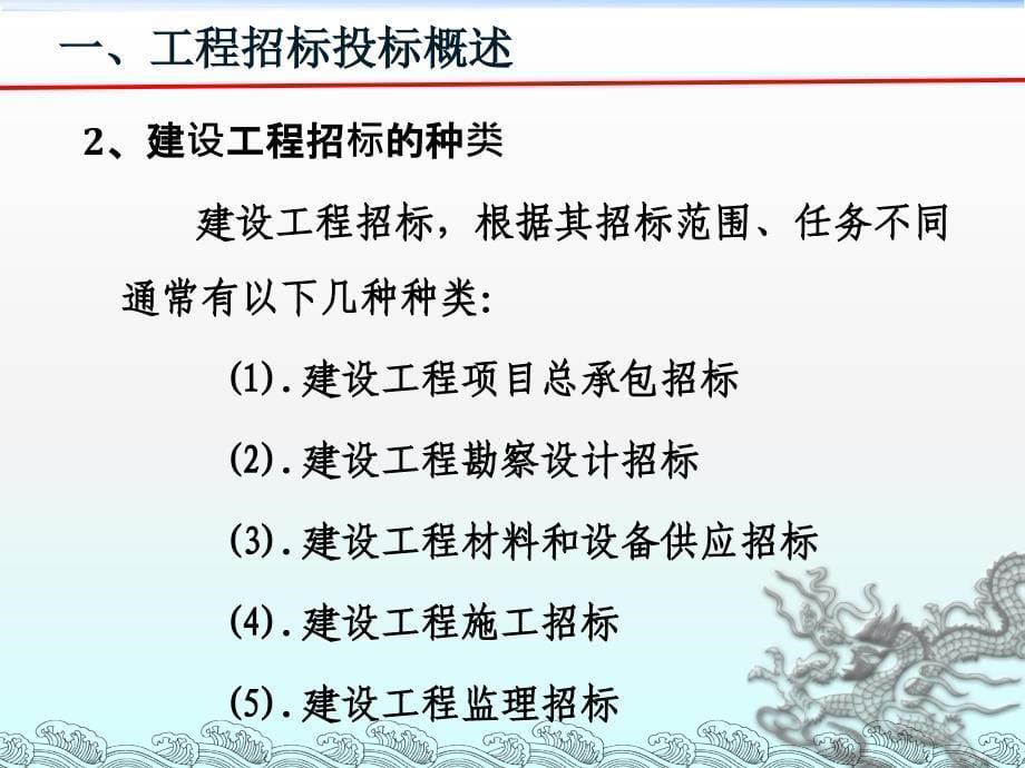 二建筑装饰工程招投标_第5页