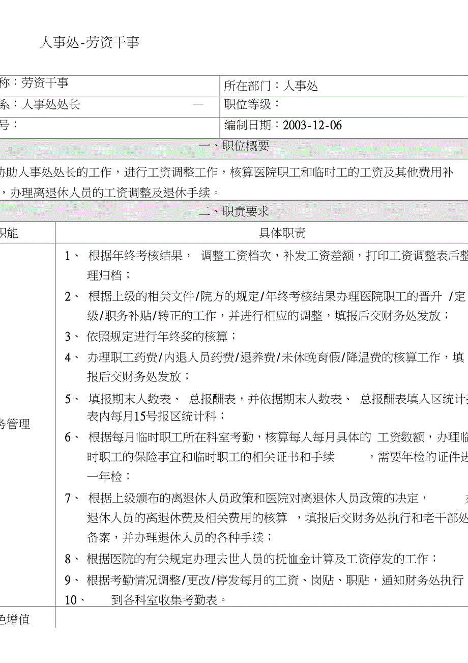 (岗位职责)年医院岗位职位说明书_第2页