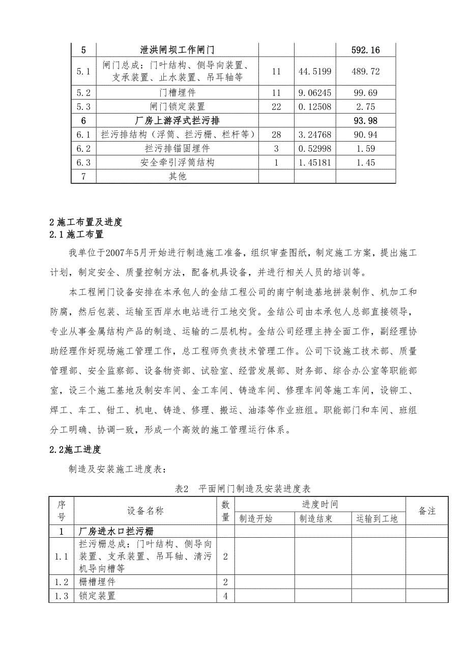 最新闸 门 设 备 制 造 供 货 合 同_第5页