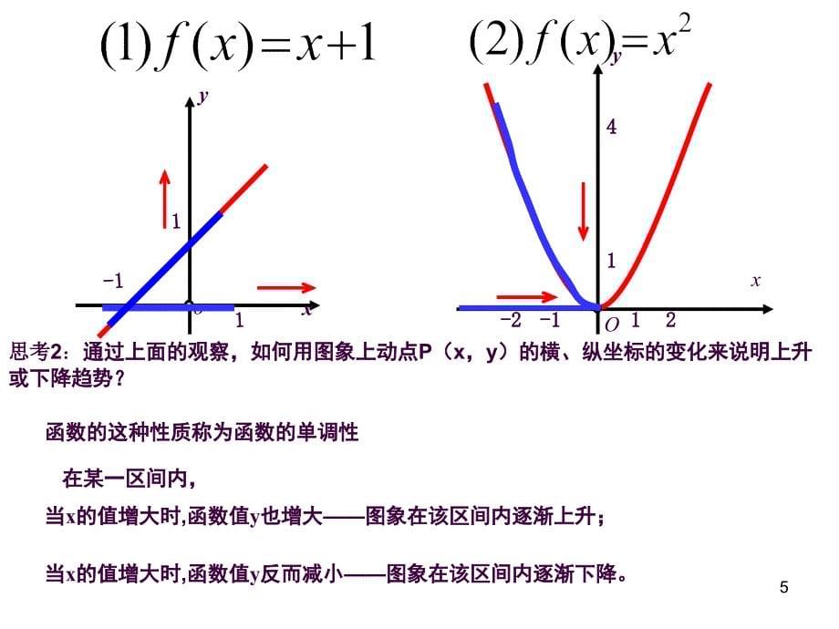 函数的单调性公开课很赞ppt课件_第5页