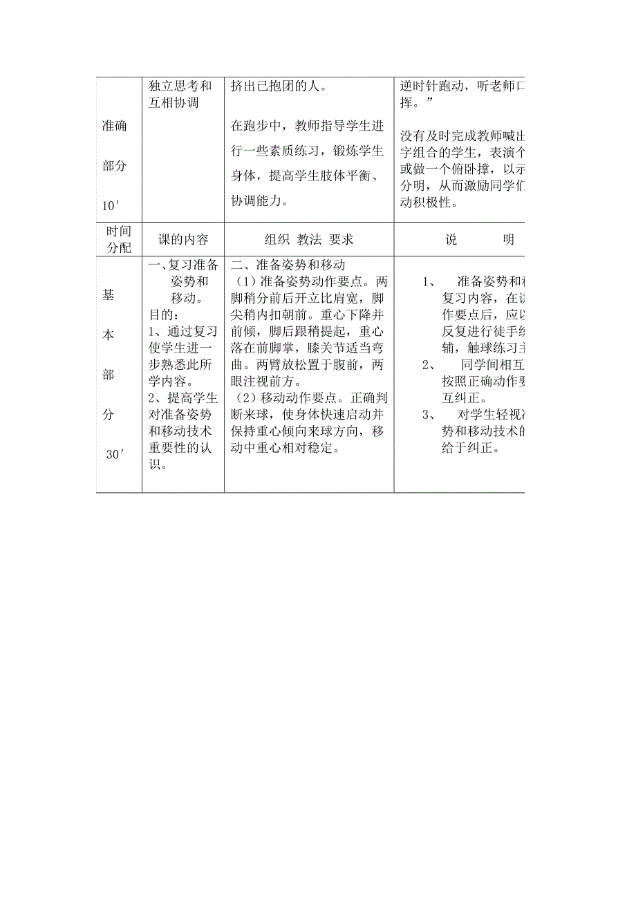 高中排球教案.doc_第2页