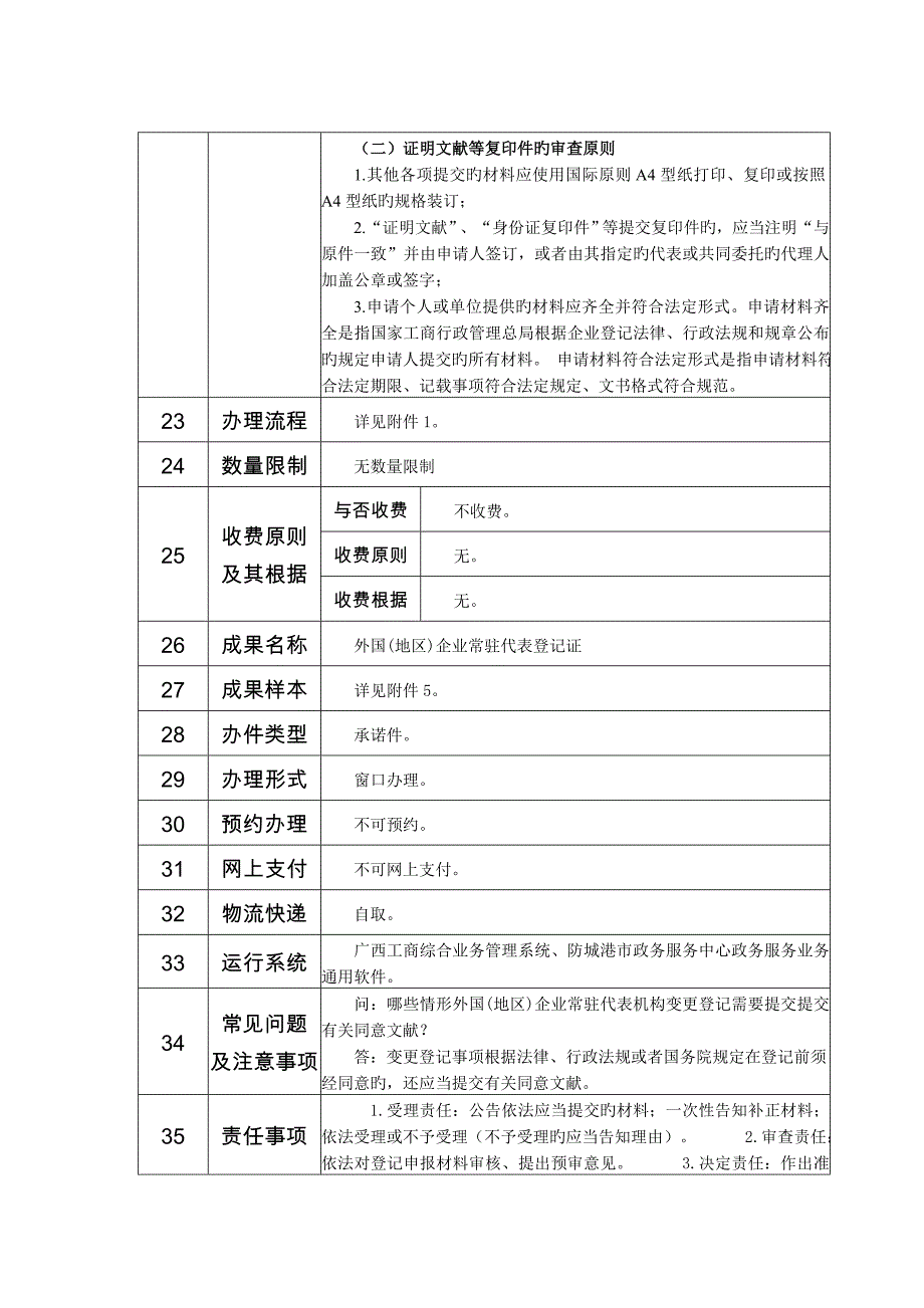 外国企业常驻代表机构登记_第4页