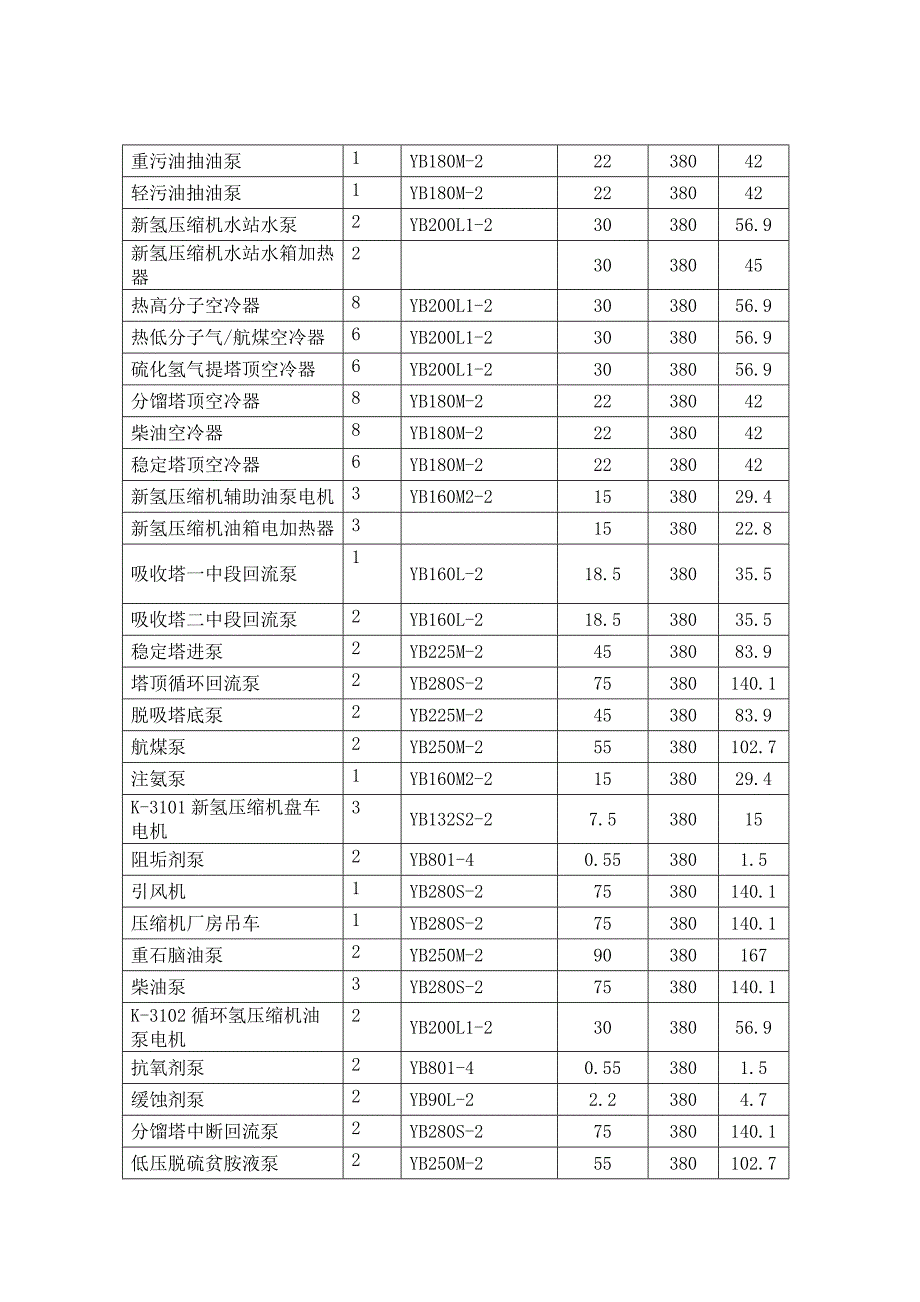 工厂变配电所毕业设计_第4页