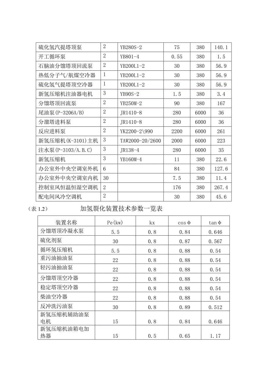 工厂变配电所毕业设计_第5页