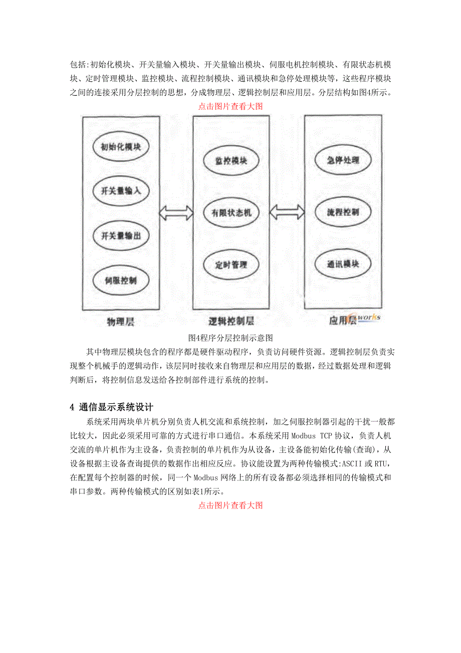 注塑机单轴伺服机械手控制系统设计_第4页