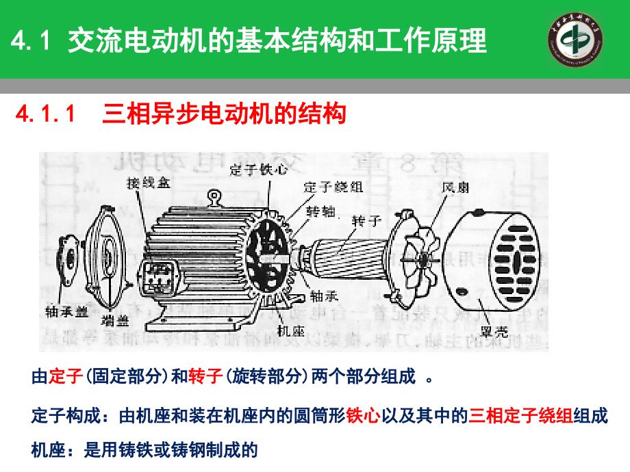 第四章-交流电动机的工作原理及特性通用课件_第3页