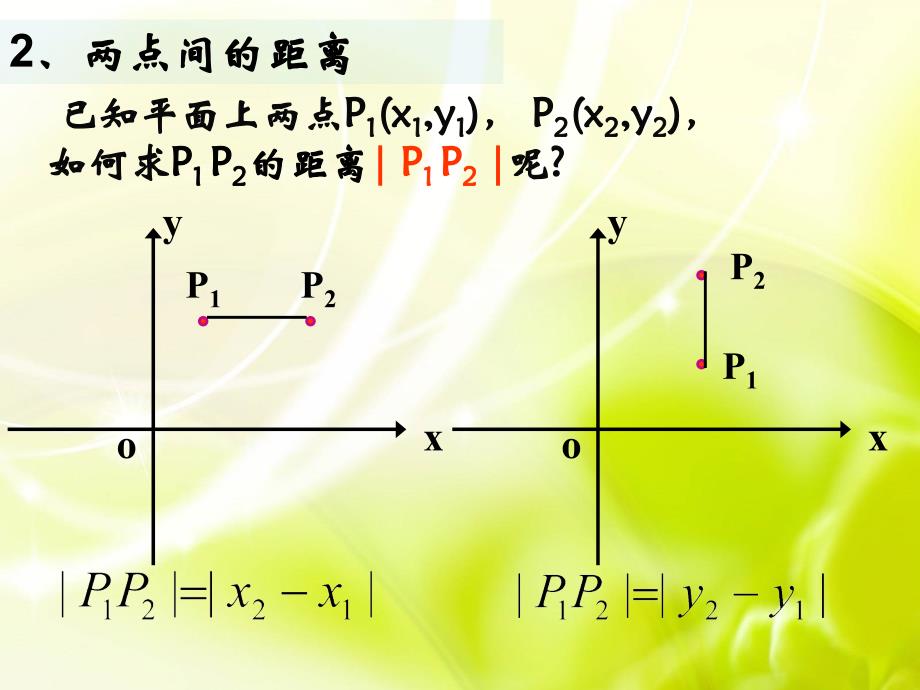 中职数学基础模块下册《两点间距离公式及中点坐标公式》课件.ppt_第4页