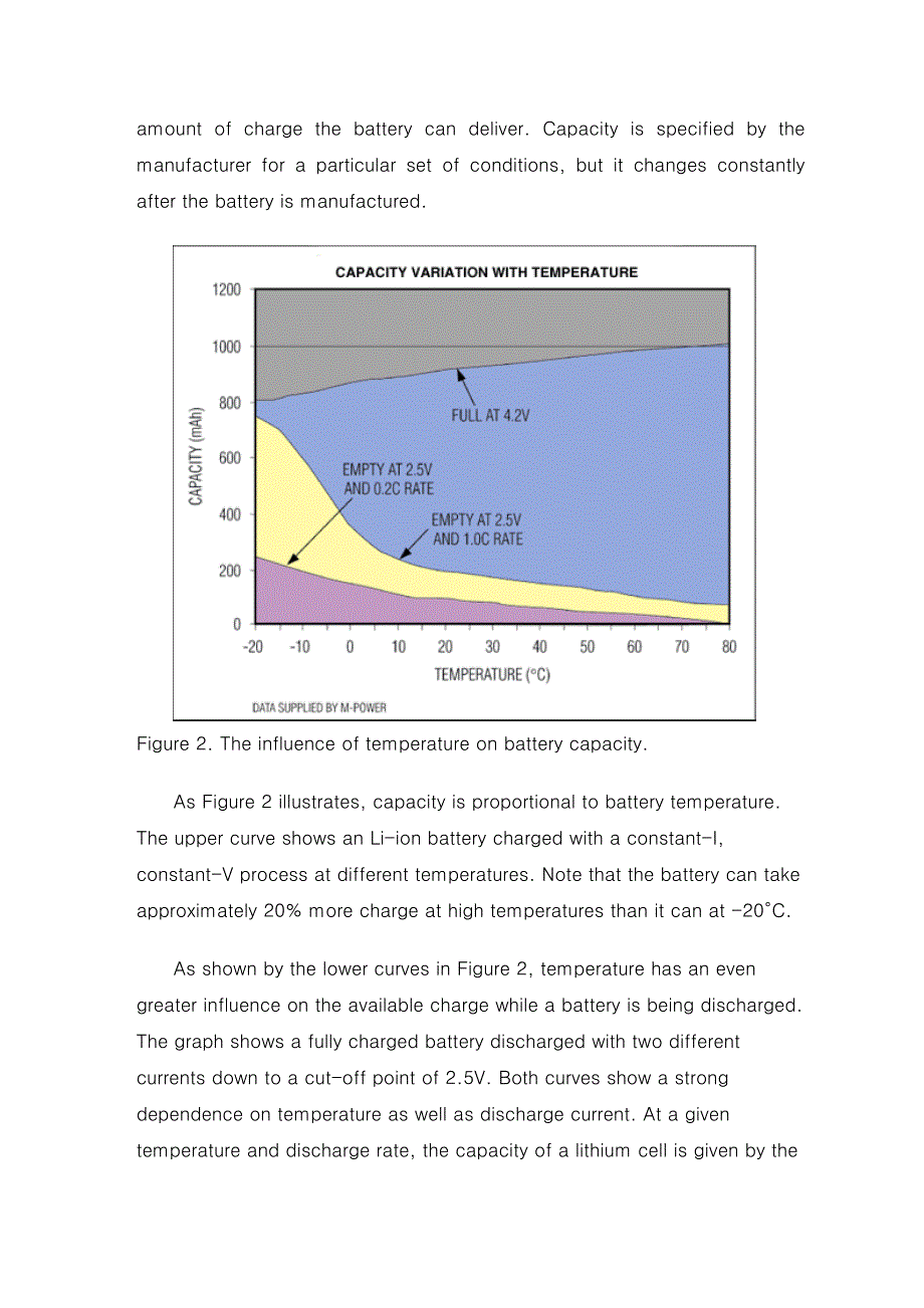 电量外文翻译.doc_第3页