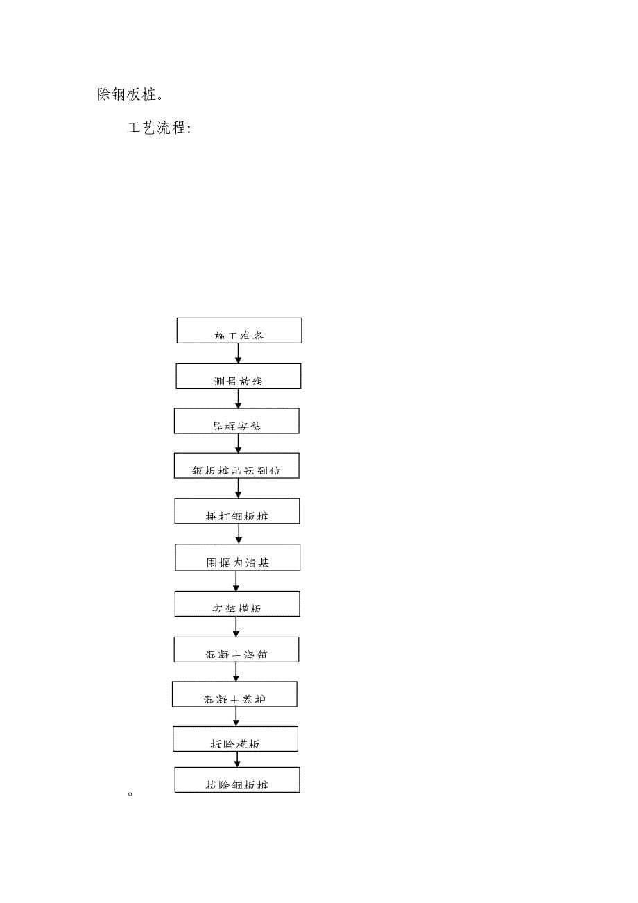 基坑开挖围护作业指导书_第5页