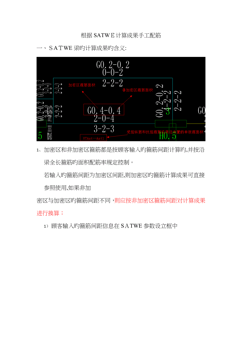 PKPM手工配筋(根据SATWE配筋简图)_第1页