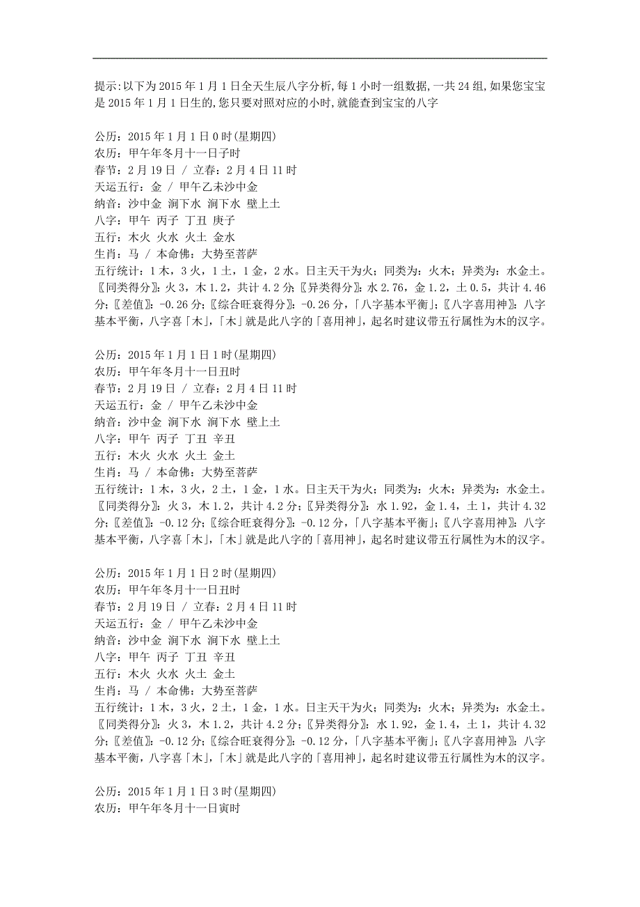 2015年1月1日出生的宝宝生辰八字五行缺什么.doc_第1页