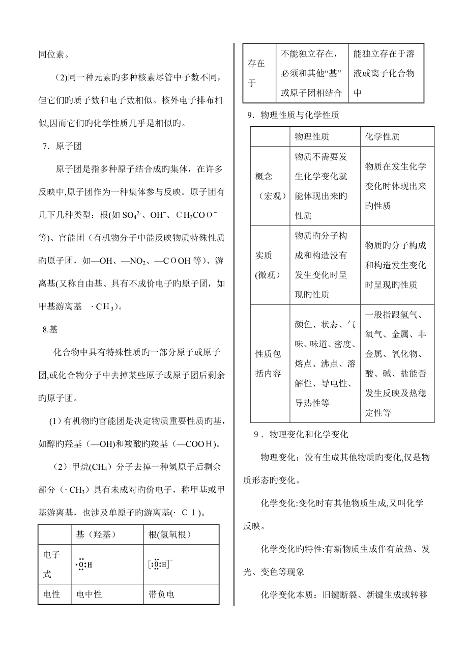 最新最全高中化学知识总结()_第2页