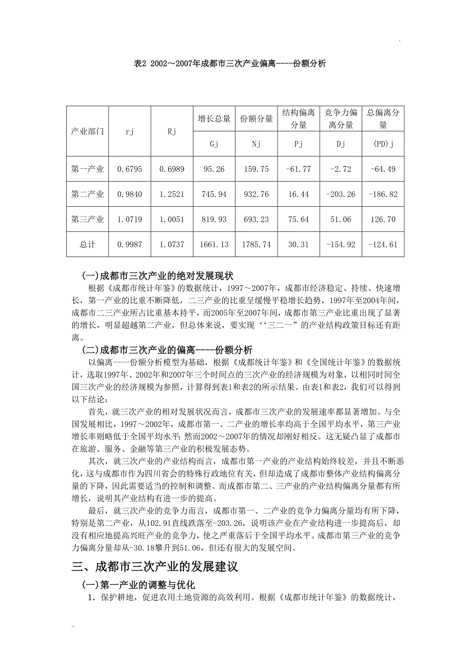 成都市产业结构分析_第4页