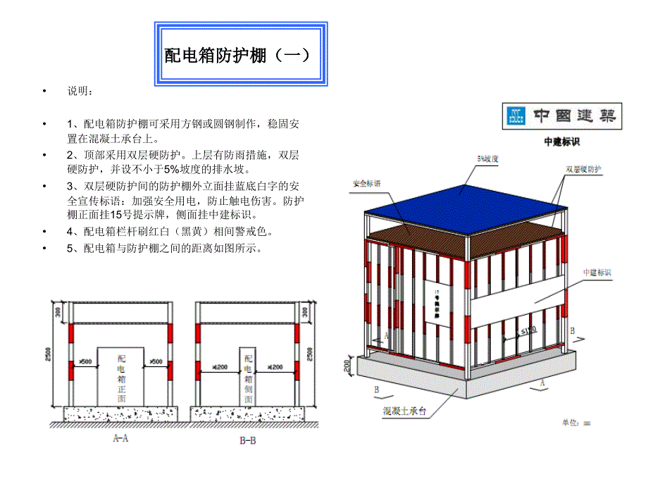 中建安全防护&#183;标志&#183;标识标准化图册_第2页