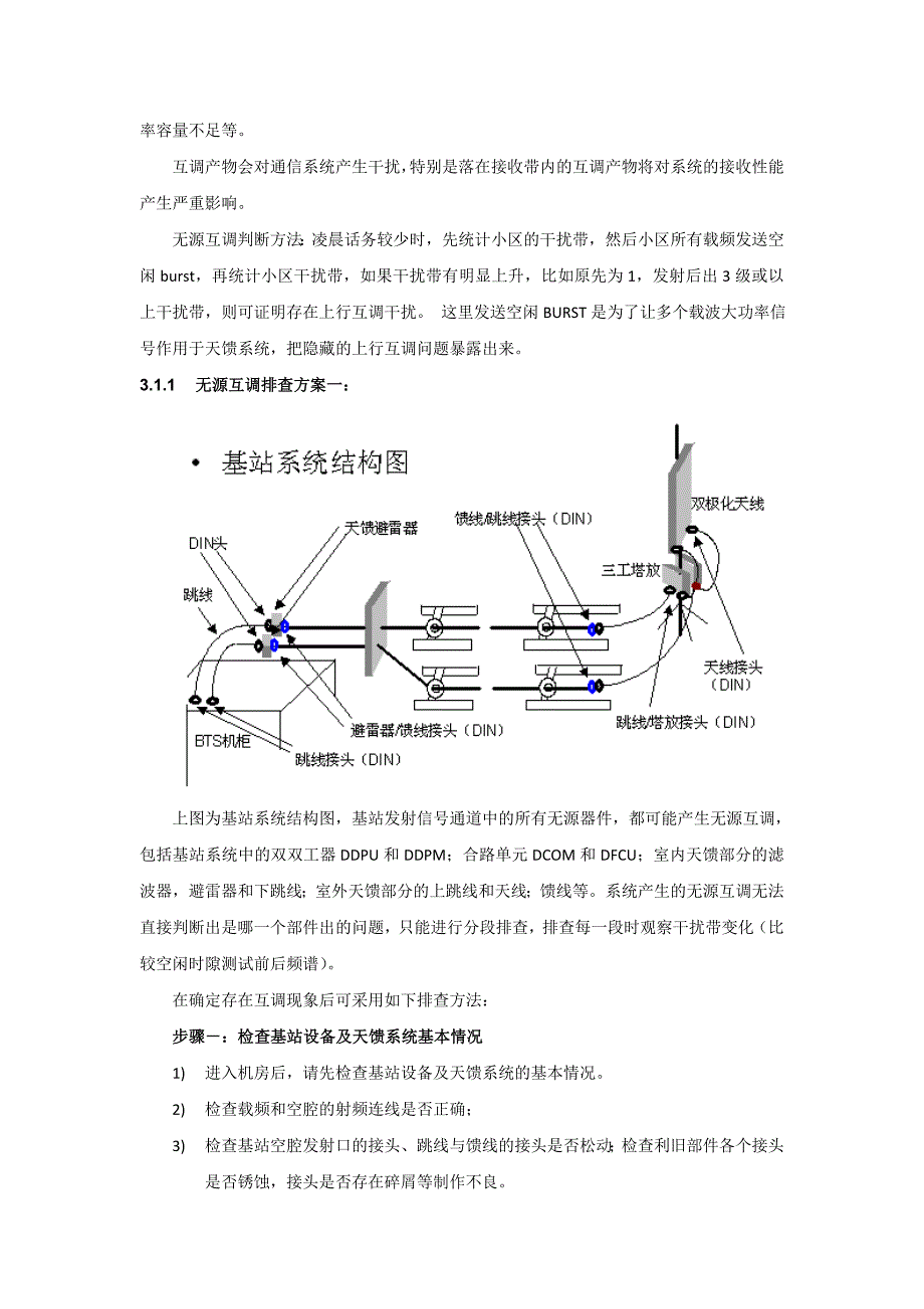 GSM上行干扰排查指导.doc_第3页