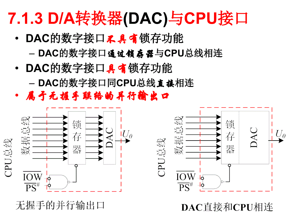 模拟器件接口教学PPT_第3页