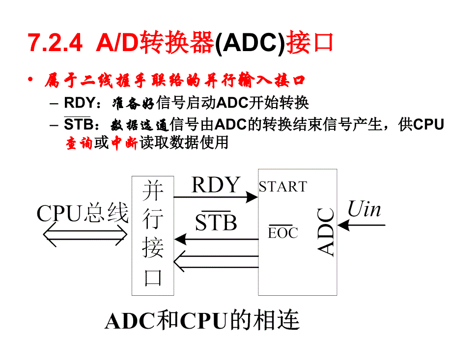 模拟器件接口教学PPT_第4页